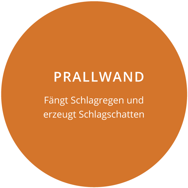 forest-pro-wuchschutzhuellen-merkmale-und-eigenschaften-prallwand-gegen-schlagregen-und-schlagschatten